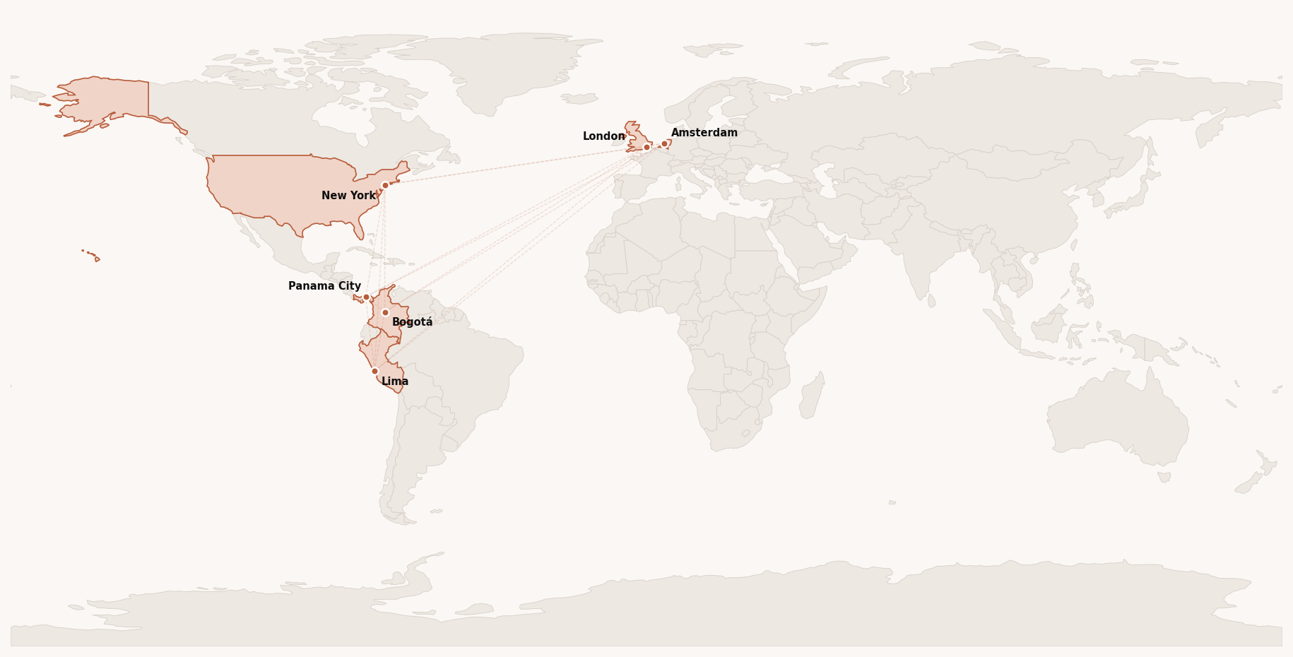 International footprint — ObligaI founder